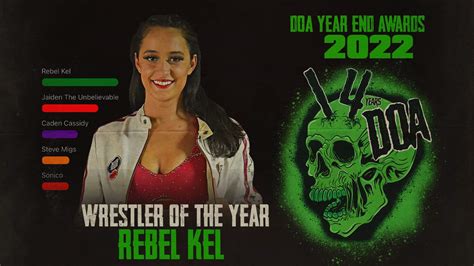 Rebel Kel .